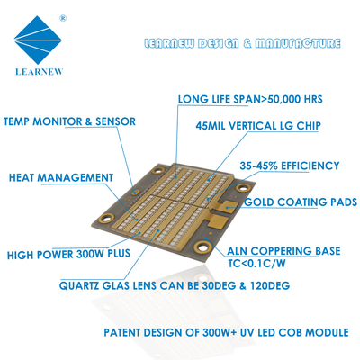 365nm 385nm 395nm UVA LED Chips 3535 Alta Potência 200W 300W Para Curagem / Impressão Inkjet