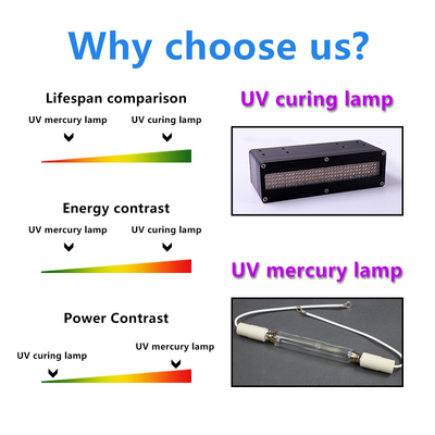 a água do ar do poder superior de 600w 395nm 385nm refrigerou sistemas de cura UV do diodo emissor de luz para o Inkjet que imprime a cura uv