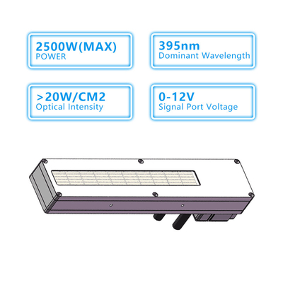 Sistema de resfriamento de água 2500 W Led Light Curing Device adequado para impressora 3D