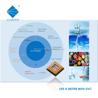 LED UVC de alta potência SMD 3535 UVC CHIP 0,5W 1W 3W LED para desinfecção de água do ar