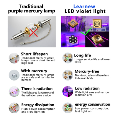 Diodo de contas de luz UV LED 1w 3w 10w 50w 100w 200w 300w Uva Uvb Uvc UV LED Chips