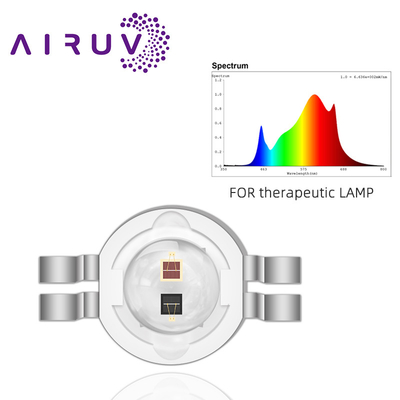 VF 2.0-2.4V/1.6-2.0V 2W*2 Chip LED terapêutico 650-660nm Luz vermelha 400-600mw 20%