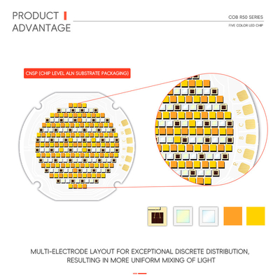 3 anos de garantia comercial cinco cores Cob LED chips DC 42V 43V 46V 300W 700W