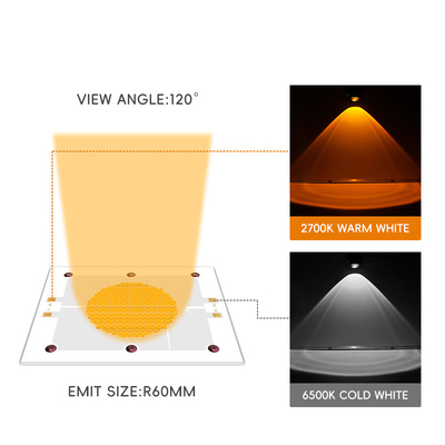 1200W 1200W LED de alta potência COB com 95 LM/W Full Spectrum Dual Color