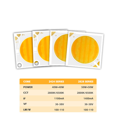 2424 Bicolor COB LED CCT 2700k a 6500k CRI95 COB LED Chip Reflector Forma R21mm 40W + 40W 100-110lm/w 1.1A 36-38V luzes COB
