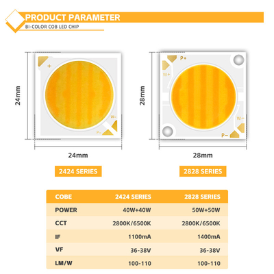 COB 2424 40W Cor Branca Quente/Fria/Neutra 2800K a 6500K OEM 36v-38v 110lm/w RA95 COB Modulo para lâmpada
