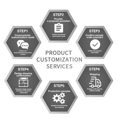 Lâmpada de mesa com alta precisão de cores, 95%, 200W, contas LED de 200W para cinema, televisão, dança e fotografia