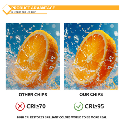Focos Embutidos Spots 36W Bicolor LED COB Chip Ajustável Dimerizável IRC90 2700K 4000K Trilhos de Luz Preço de Fábrica
