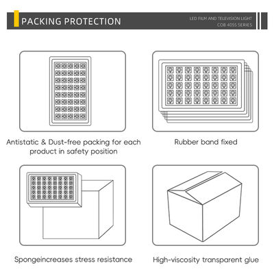 Sanan SMD3535 LED Chip 3W 4W Substrato cerâmico branco 120° Ângulo de visão