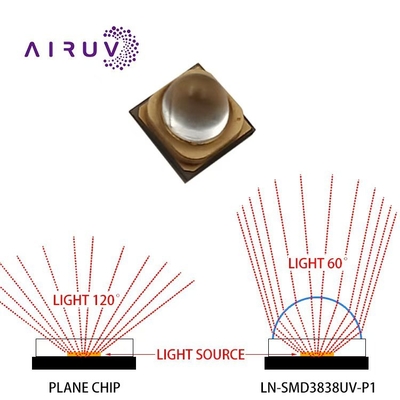 3W UVA LED Chip 365nm comprimento de onda 3.8x3.8mm Tamanho