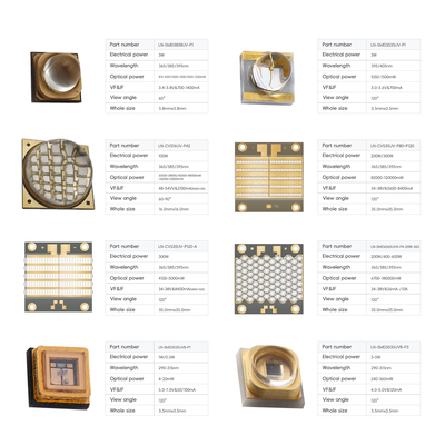 3.5x3.5mm UV LED Chip 1W-50W 300-385nm para Cura Médica