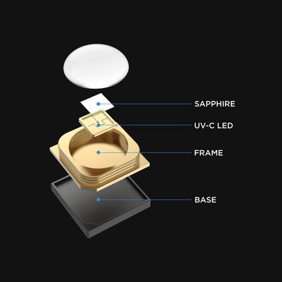 Chip LED UVC germicida personalizado com comprimento de onda de 222nm 254nm 265-285nm e 99,99% de eficiência de esterilização
