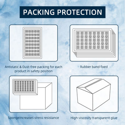 Chip LED COB RGBWW 3538 de alta qualidade com garantia de 2 anos, tensão de entrada de 24-26V e 10.000 horas de trabalho para luz de palco LED