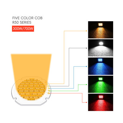 Chip LED COB Inteligente RGBW Redondo 300W 700W de Alta Potência 36mm 5 em 1 Cor 110LM/W para Luz de Cinema