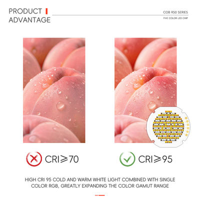 Chip LED COB Inteligente RGBW Redondo 300W 700W de Alta Potência 36mm 5 em 1 Cor 110LM/W para Luz de Cinema