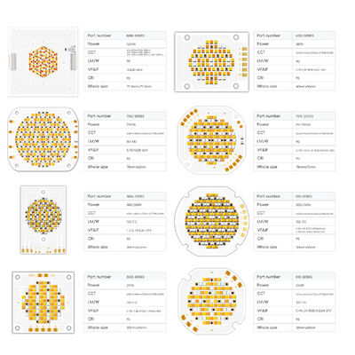 2100W RGBCW COB LED Chip 2700K-6500K para iluminação profissional de palco e fotográfica