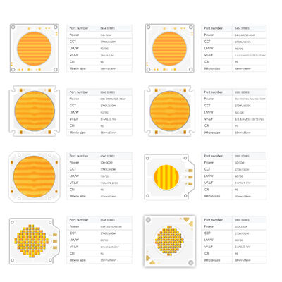 Chip LED COB Bi-Color de Alta Potência de 200W+200W de Grau Profissional 55X55MM 72-76V COB Branco Quente FRIO para Iluminação de Filmagens Publicitárias