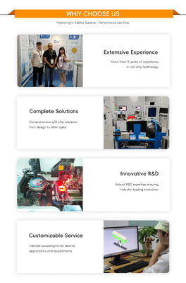 Chip LED COB Bi-Color de Alta Potência de 200W+200W de Grau Profissional 55X55MM 72-76V COB Branco Quente FRIO para Iluminação de Filmagens Publicitárias