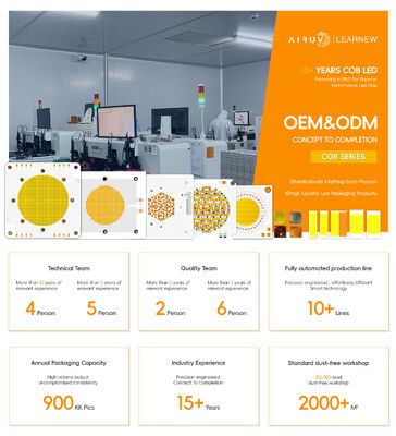 30W+30W BICOLOR 1919 COB LED CHIP DOWNLIGHTS LIGHTS INDOR LIGHTS SPOTLIGHTS 36-38V DIMMABLE CCT Duas cores 2700-6500K