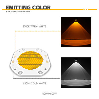 CHIP LED COB BICOLOR 600W+600W CCT COB SÉRIE 7575 Chip LED COB Tunável para Luzes Fotográficas Dimmable Cor Branca CRI95 10A