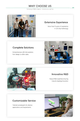 Shenzhen Fabricação LED SMD de Alta Potência Tipo 5050 5w 10w 18w Luz LED para Poste de Rua e Lanterna LED