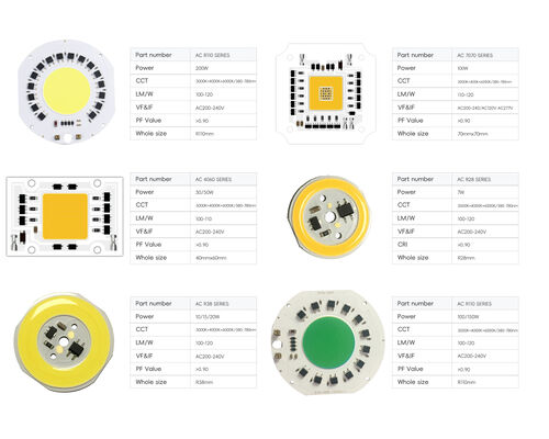 30W 380-780nm AC DOB LED Driver&Chip a bordo para luz de crescimento LED