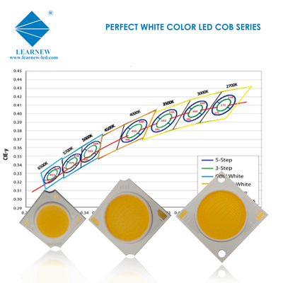 12W 24W 36W 1919 LED COB CHIP 110-130lm/w CCT 2700K-6000K Para luz de rastreamento LED